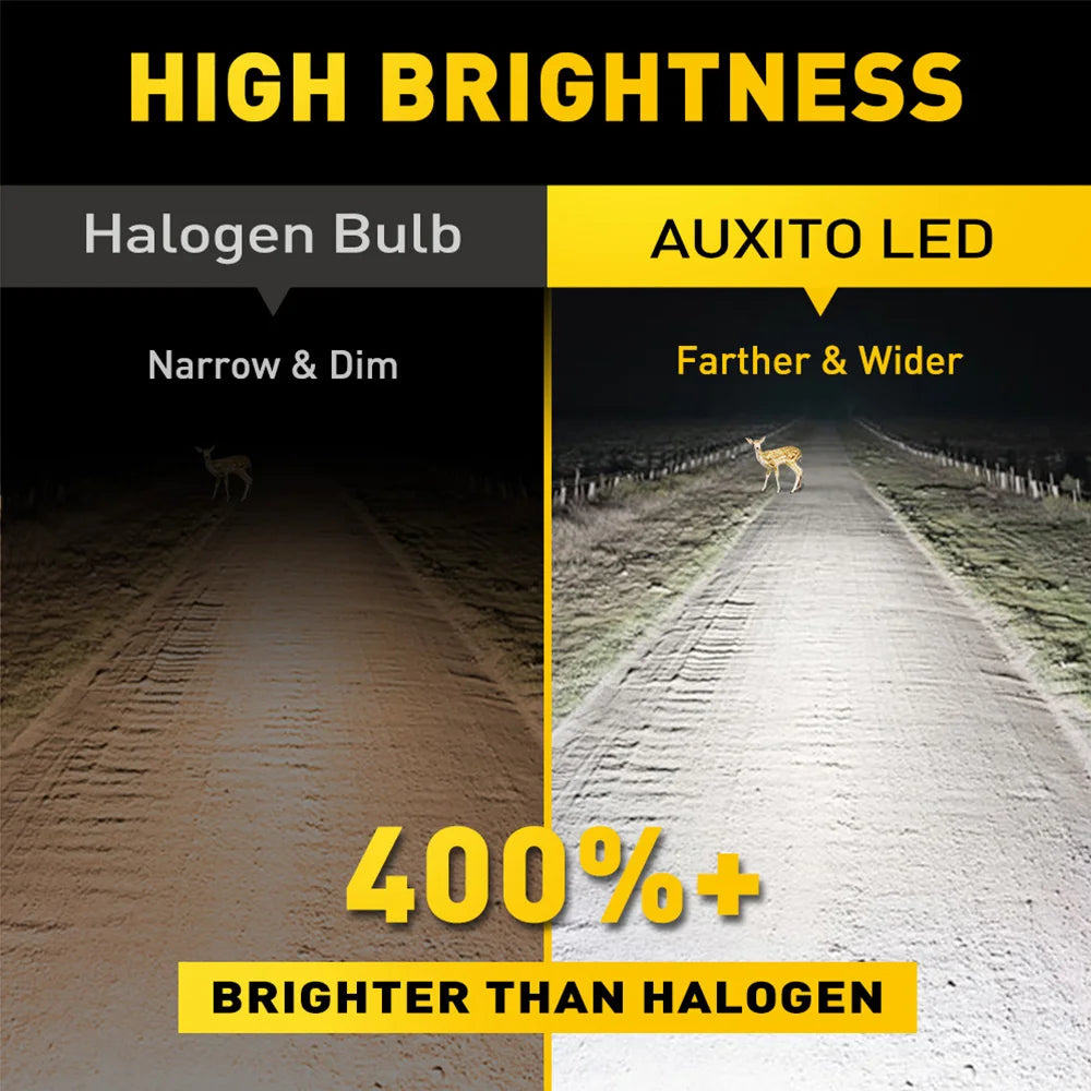 1/2Pcs AUXITO H4 LED Car Headlights Canbus High and Low Beam
