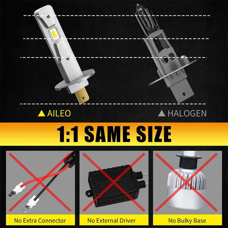 AILEO 2Pcs 200W 10000LM H1 LED Lights 6000K Headlight Bulb M