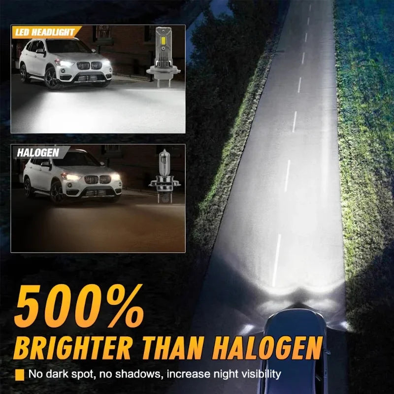 2PCS 80W M3P H7 LED Headlight Bulb Mini Wireless 6000K CSP f