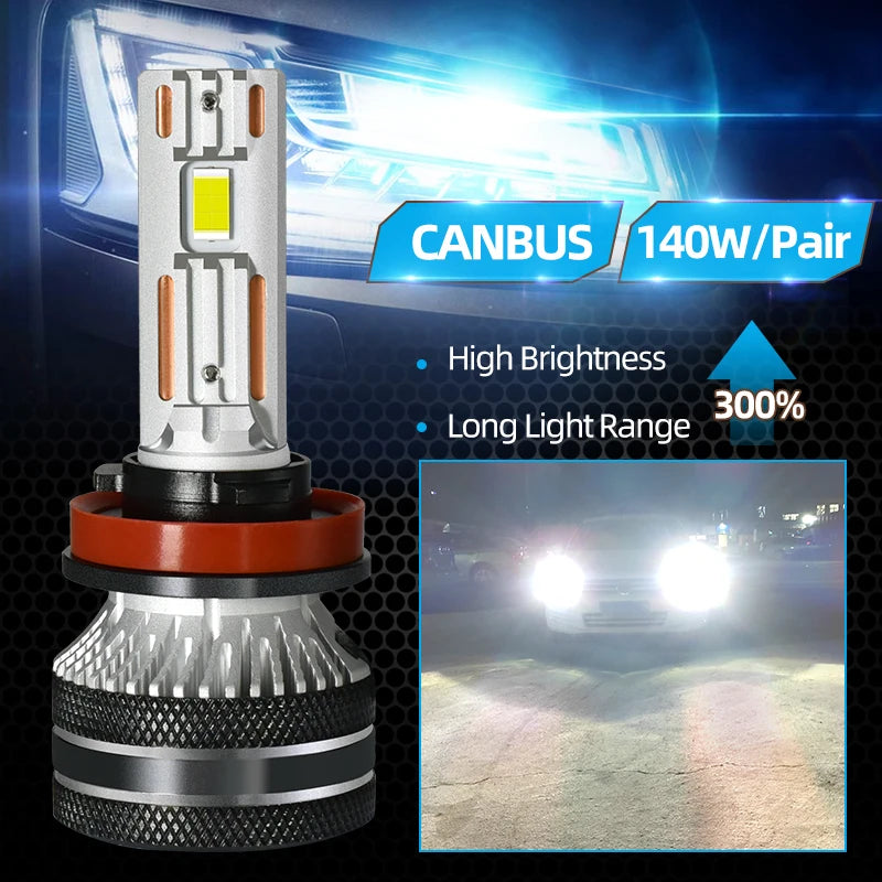 K5C Double Copper Tubes LED Car Headlight Bulbs H1 H4 H7 H11