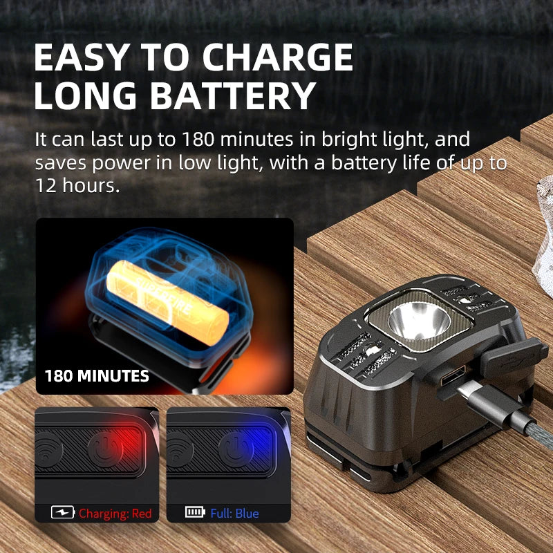 New SUPERFIRE Mini LED Headlamp USB-C Rechargeable Sensor He