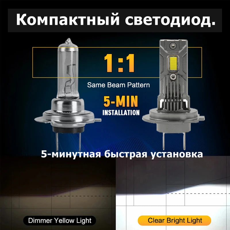 M3P H7 LED Headlight Bulb Mini Wireless 80W 20000LM 6000K CS