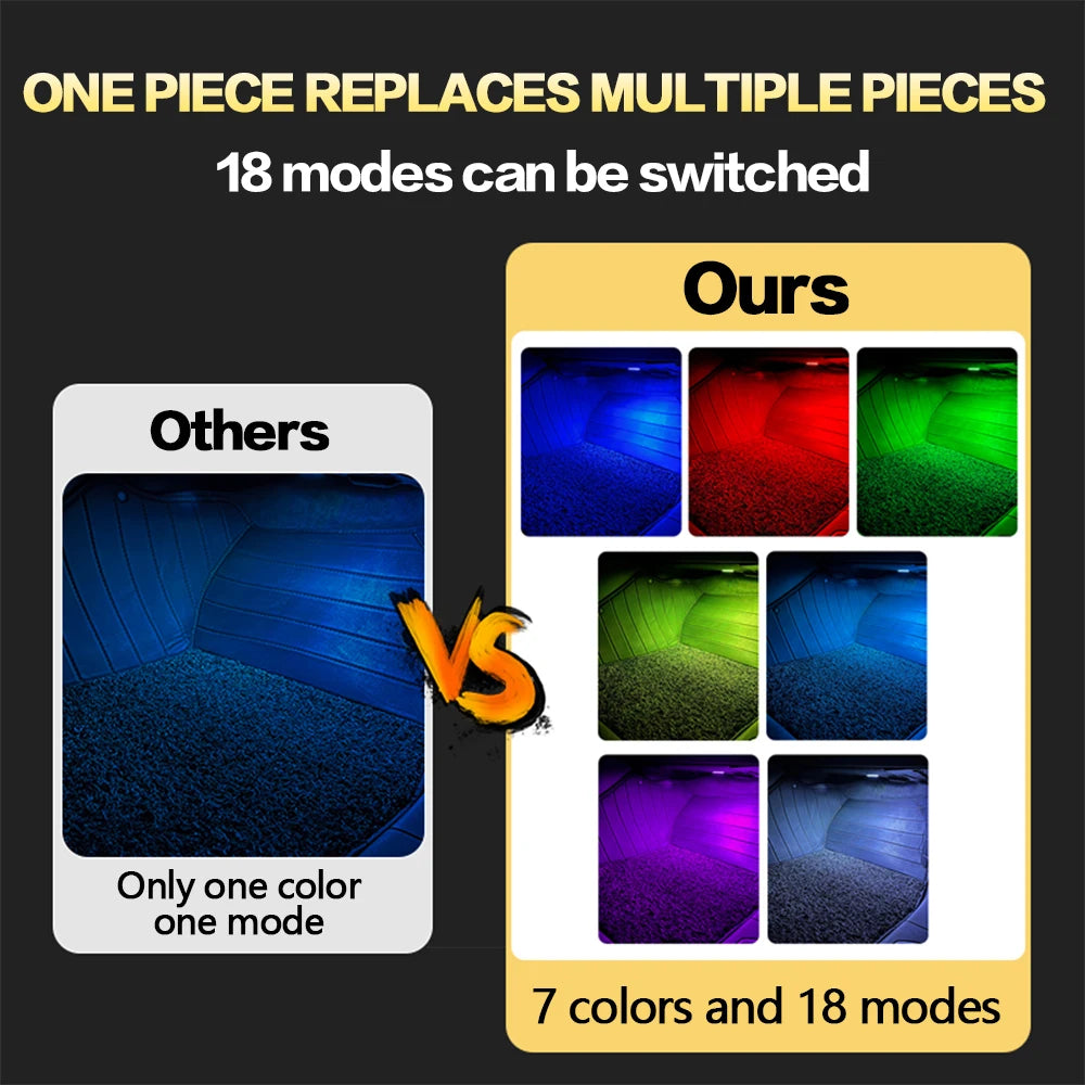 2X LED Car RGB Interior Footwell Light Atmosphere Lamp Acces