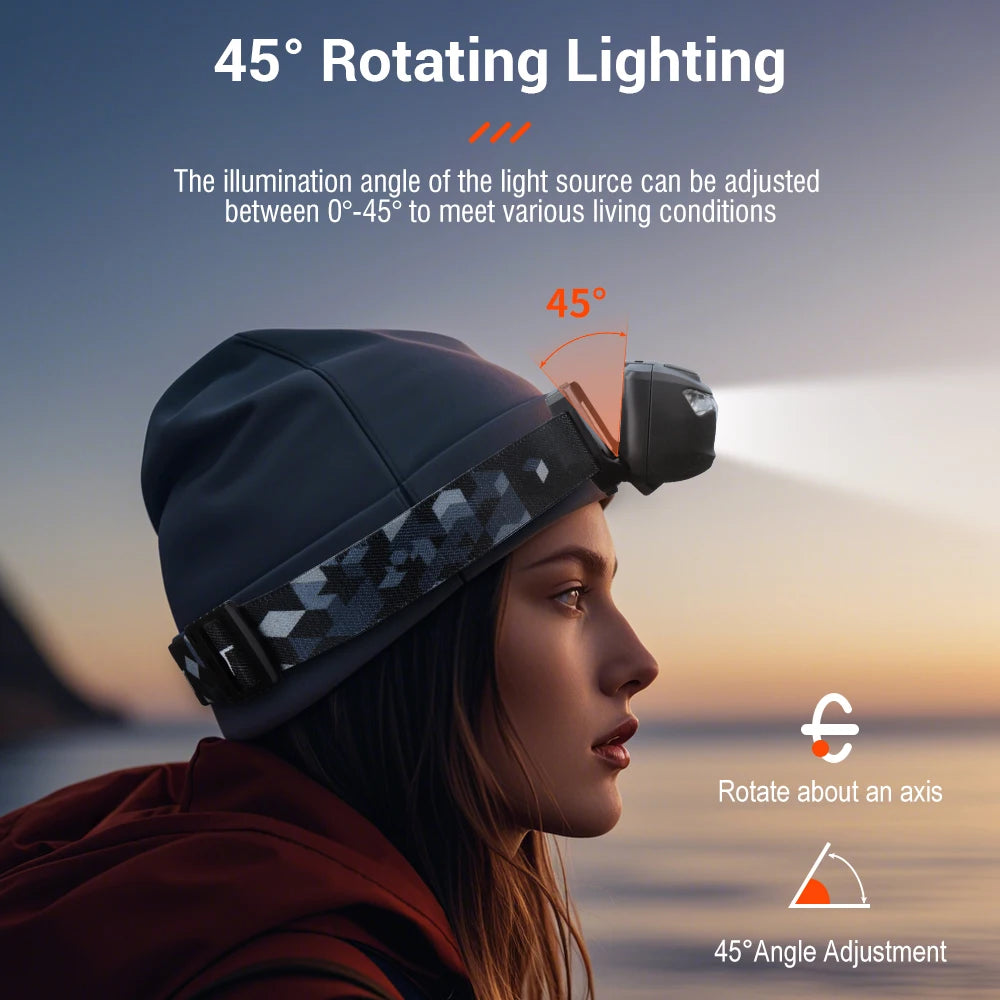 BORUiT Mini LED Headlamp Waterproof Portable Head Torch AAA 