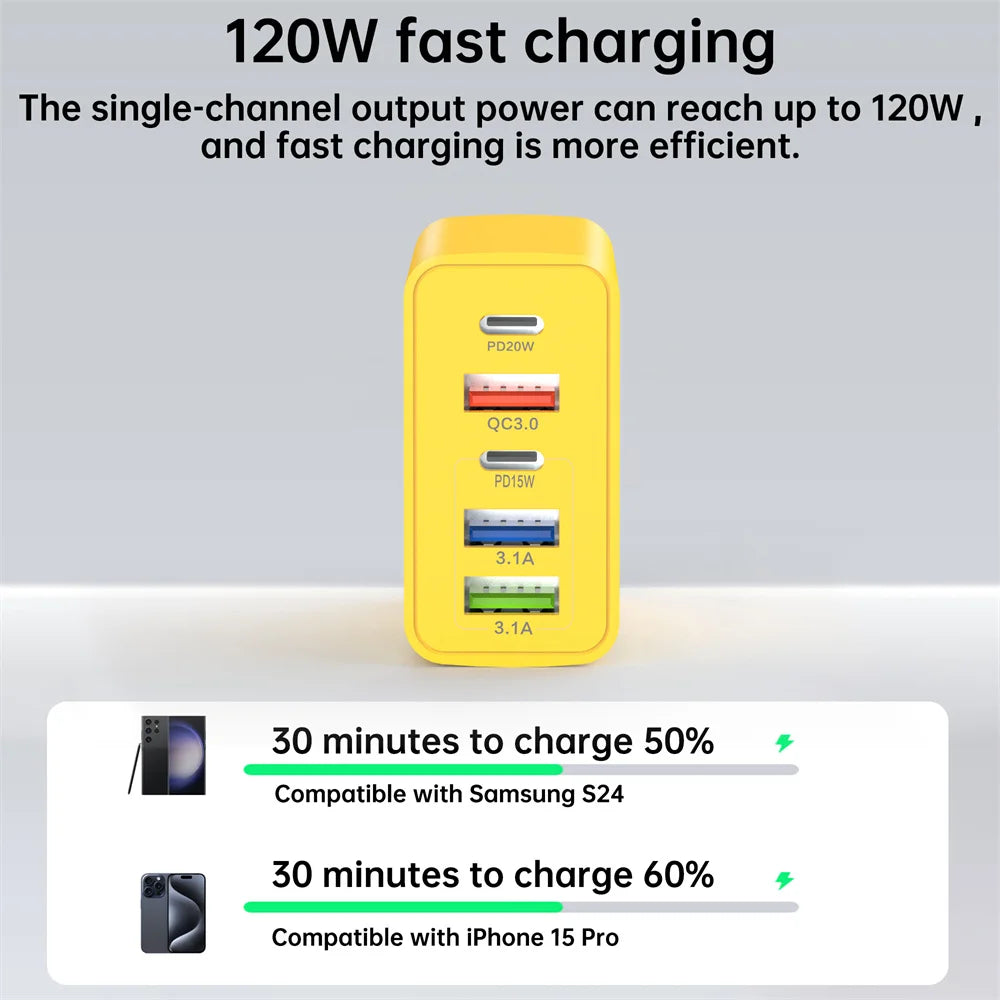 120W Multi Port USB C Fast Charger PD Charging Type C QC3.0 