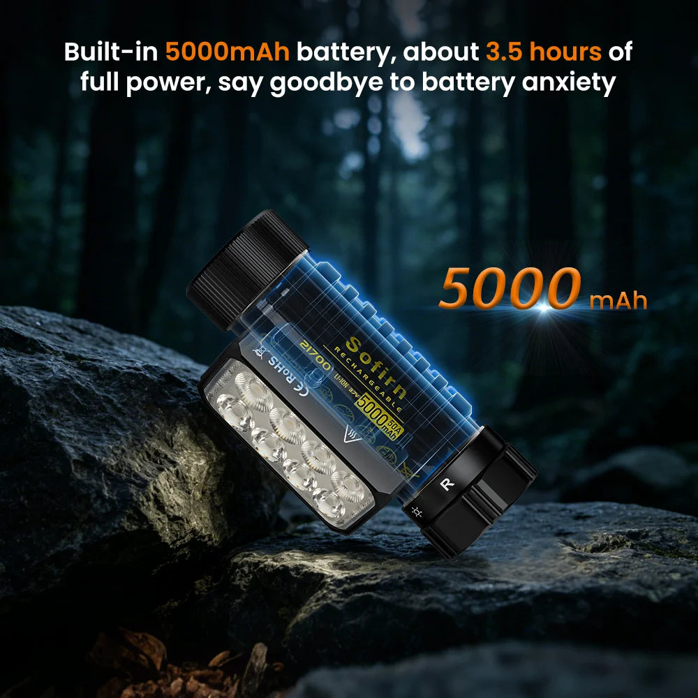 SOFIRN HS23 3320LM LED Head Torch 21700 Rechargeable Headlam