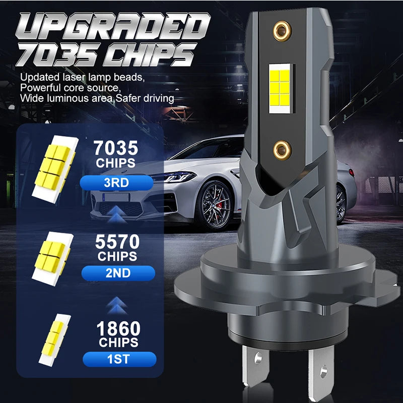 2Pcs 20000LM H7 LED Headlight Kit Mini Bulbs 70W Super Brigh
