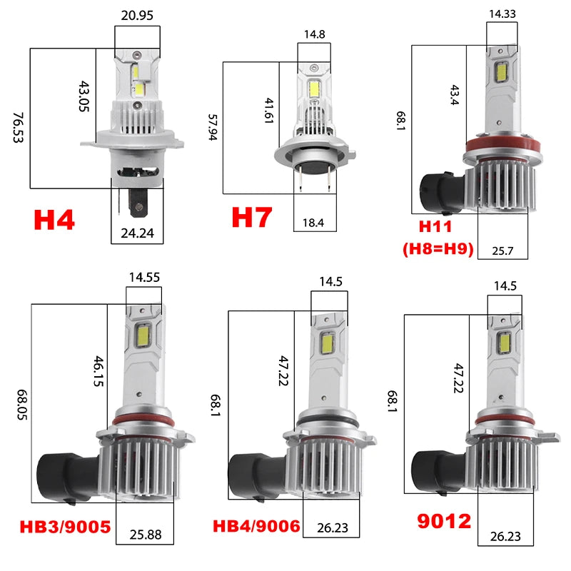 M3P H7 LED Headlight Bulb Mini Wireless 80W 20000LM 6000K CS