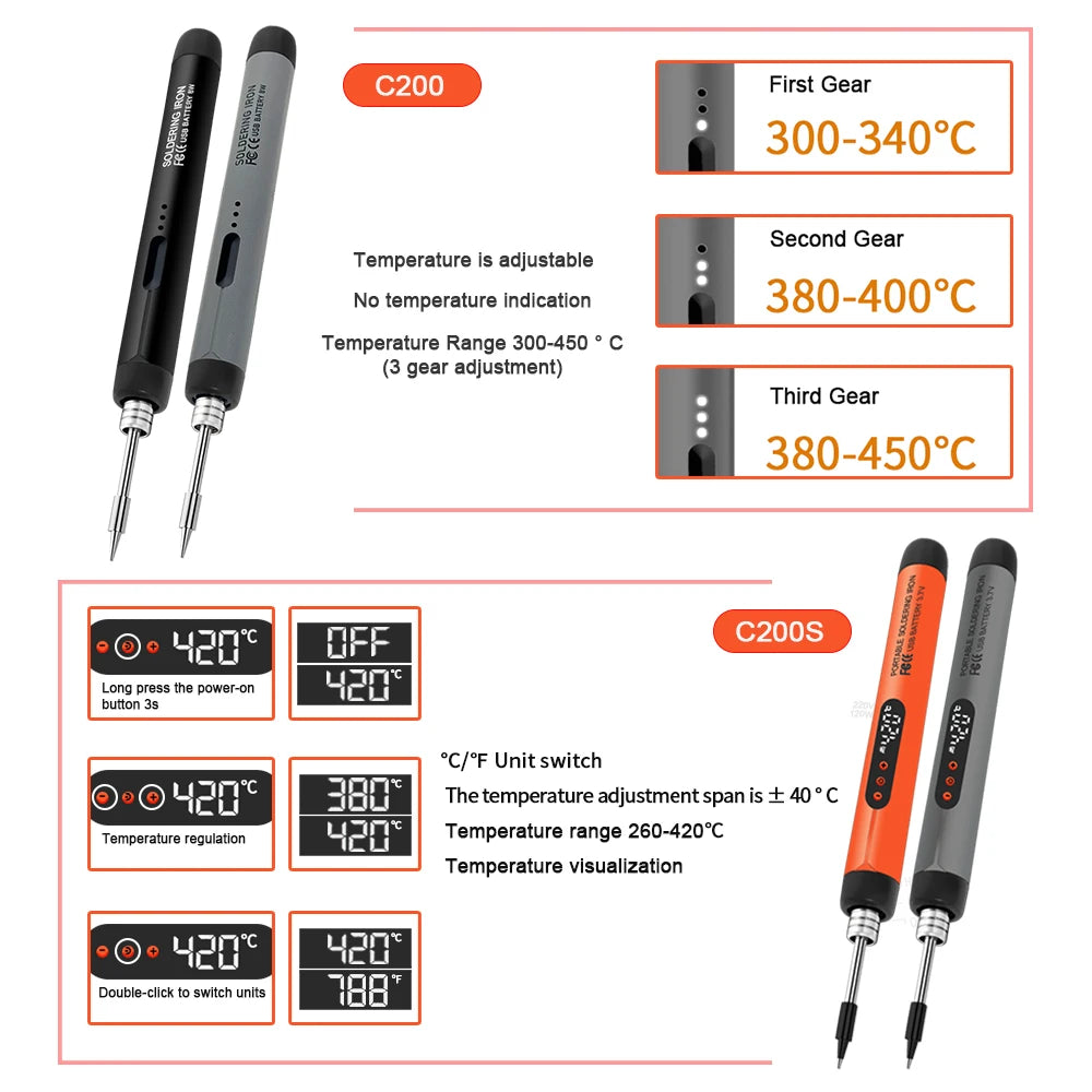 USB Soldering Iron Mini Small Soldering Iron Set Portable Ho