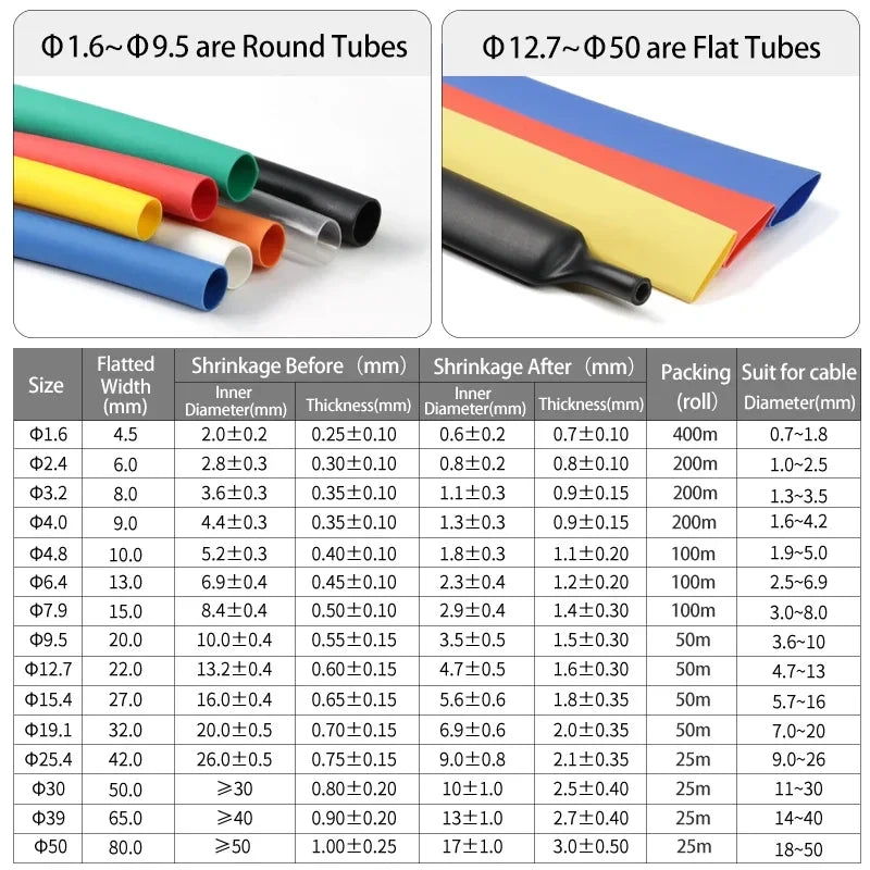 2M 11 Colors 3 1 with Glue Heat Shrink Tube 1.6mm 50mm Dual 