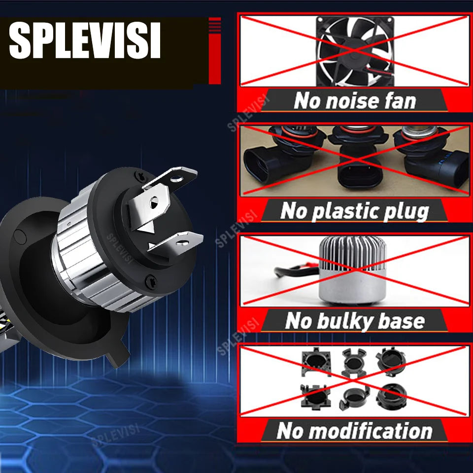 Dual Beam High and Low Replacement H4 9006 HB4 Car Lights LE