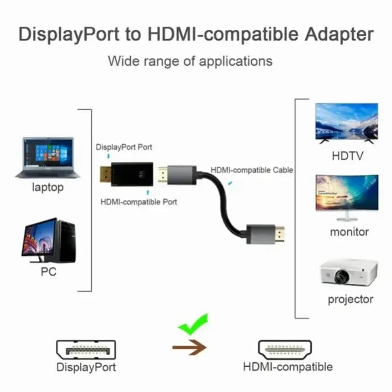 4K DisplayPort to HDMI-compatible Adapter Cable 1080P DP to 