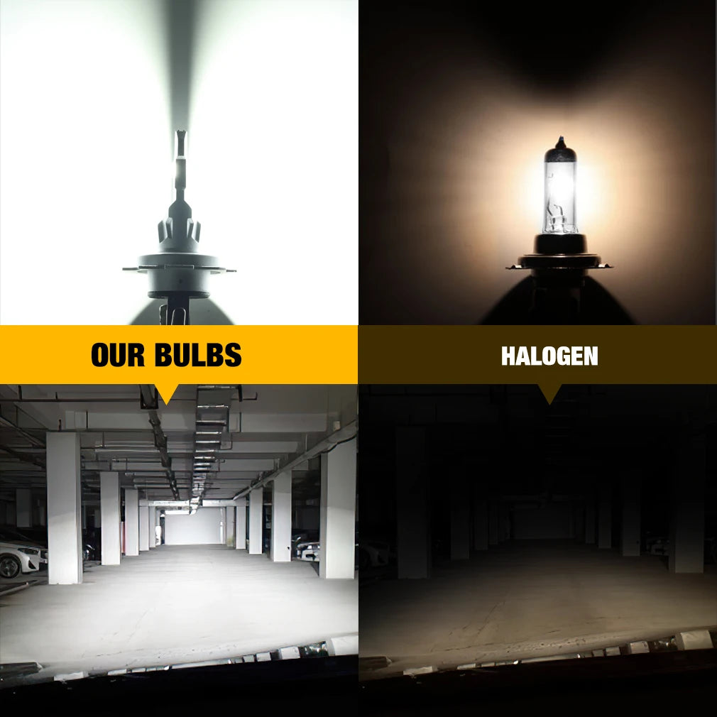 XSTORM H7 LED Bulb Headlight Kit Mini Wireless 50W 20000LM 6
