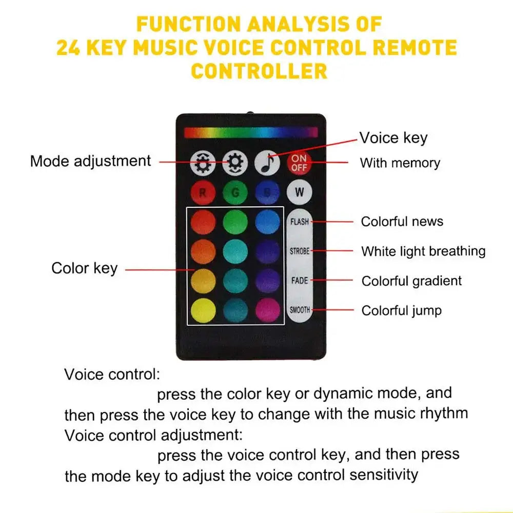 RGBW 1/2/4 Split Machine Car Roof Star Light APP Control Fib