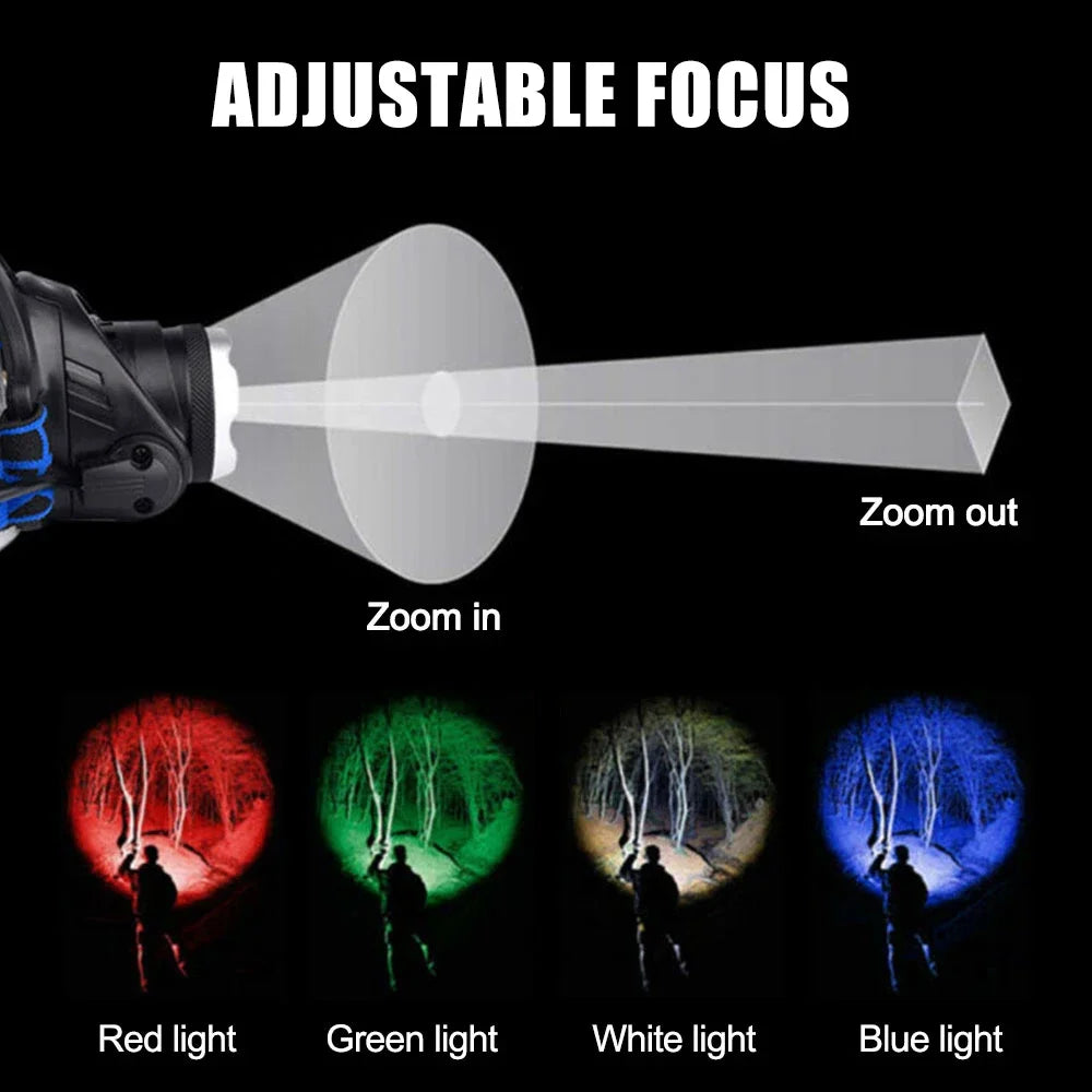 LED four light source telescopic focus Headlamp Waterproof H