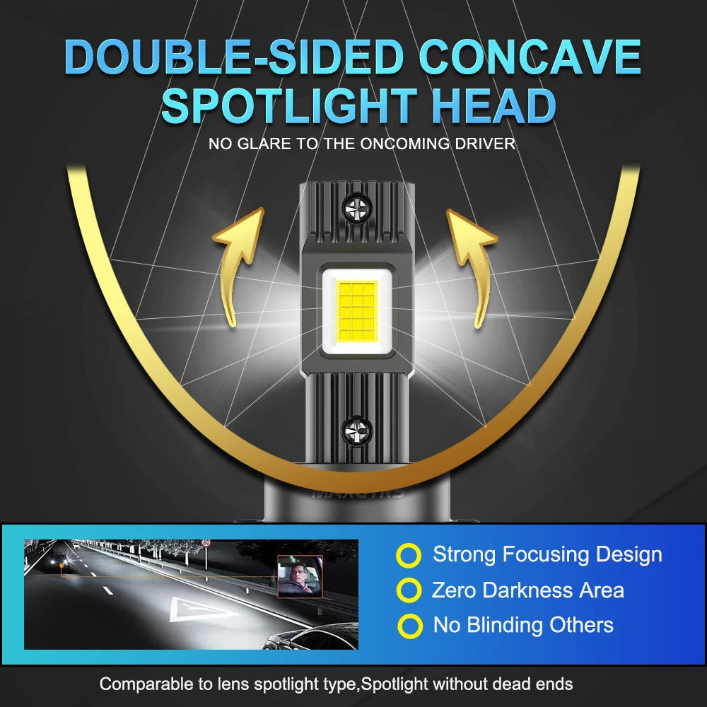 MAXGTRS D1S D3S LED Canbus D2S D4S D1R D2R D3R LED Headlight