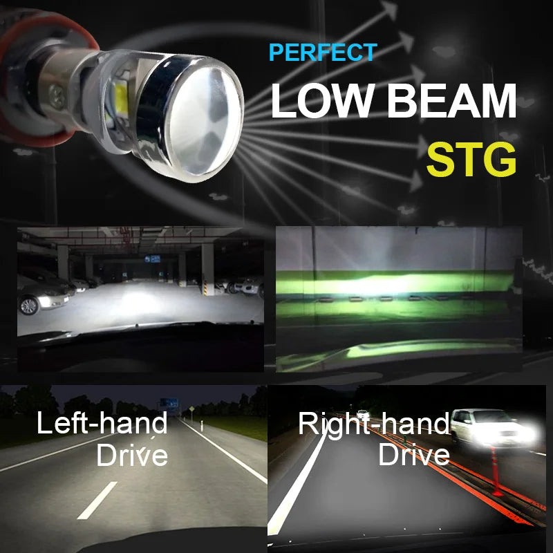 Stella 2x H7 H11 LHD/RHD LED Headlight Mini Lens Projector 9
