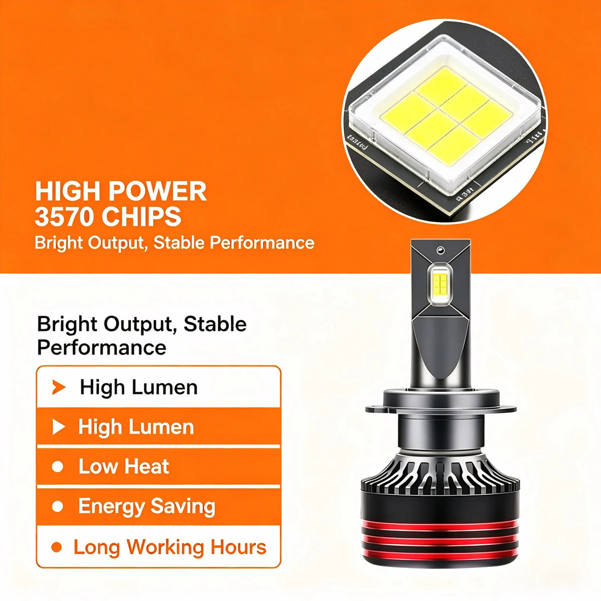 Heyword 2800W 6000000LM M8ProH7 H11 H1 H4 Led Headlight Bulb