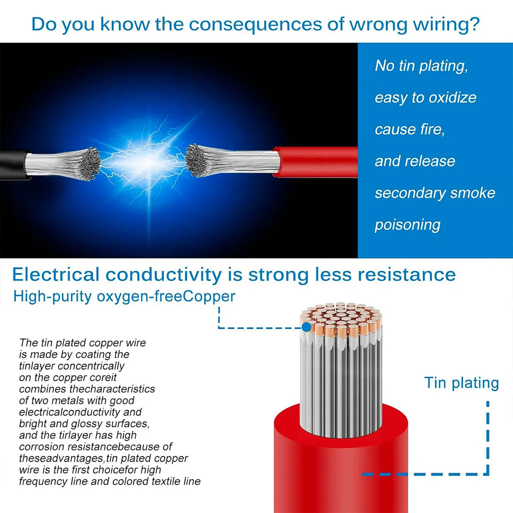 16/18/20/22/24/26/28 AWG Electric Wire with Heat Shrink Tubi