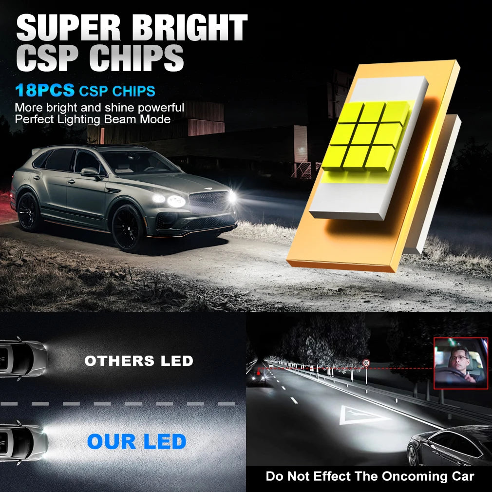 XSTORM H7 LED Headlight Kit Mini Bulb 100W 25000LM 6000K CSP