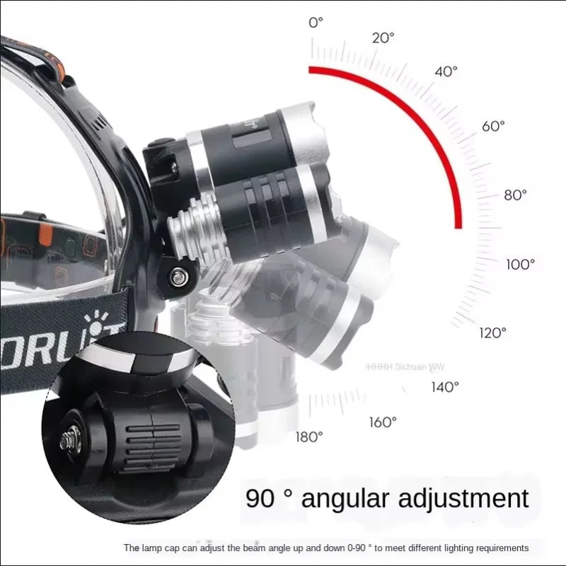 Super Bright Led Headlamp Use 18650 Battery Rechargeable Fis