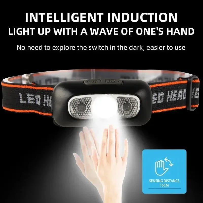 Mini Strong Light Headlamp Led Night Fishing Torch Rechargea