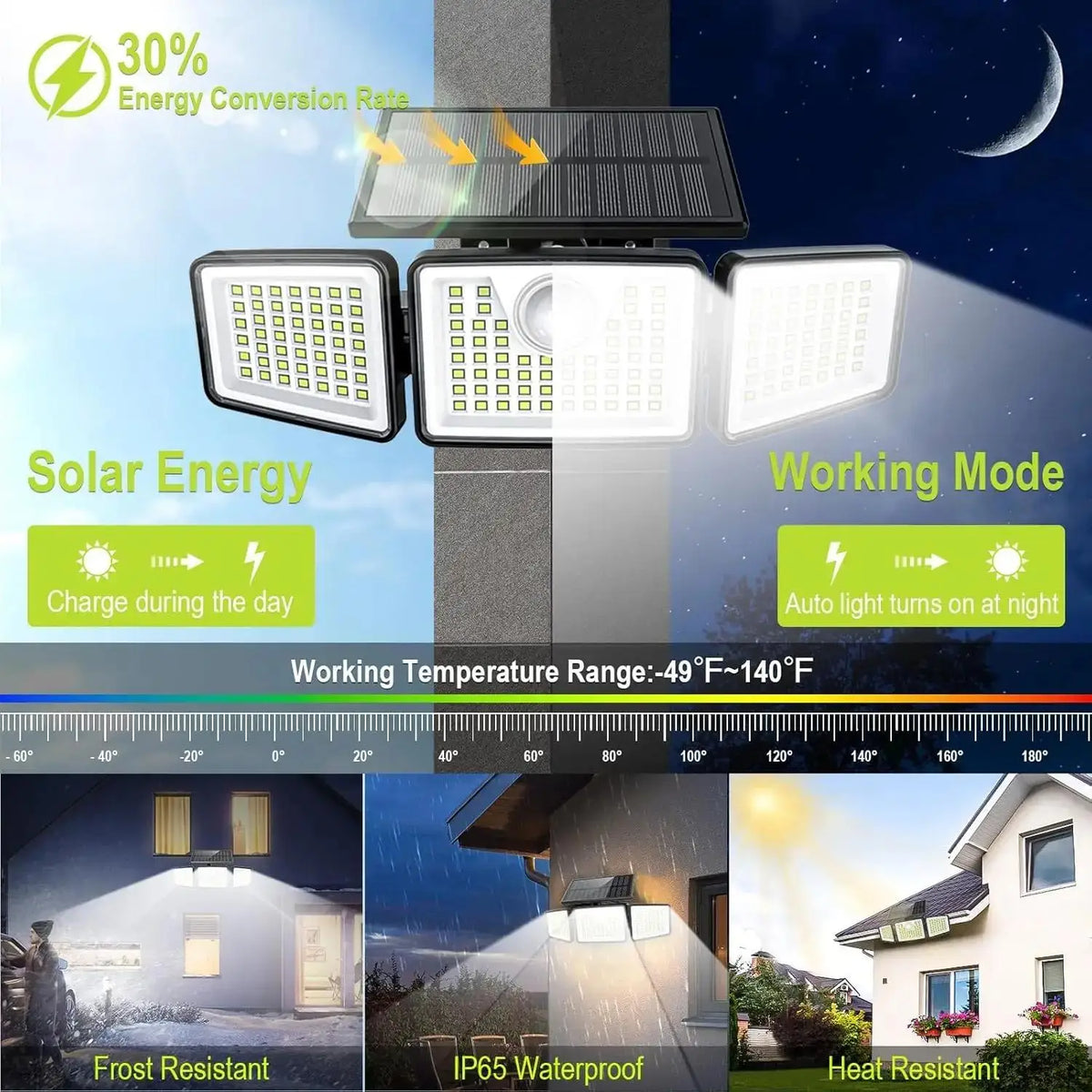 STAARICC Solar Lights Outdoor LED High Brightness Solar Moti