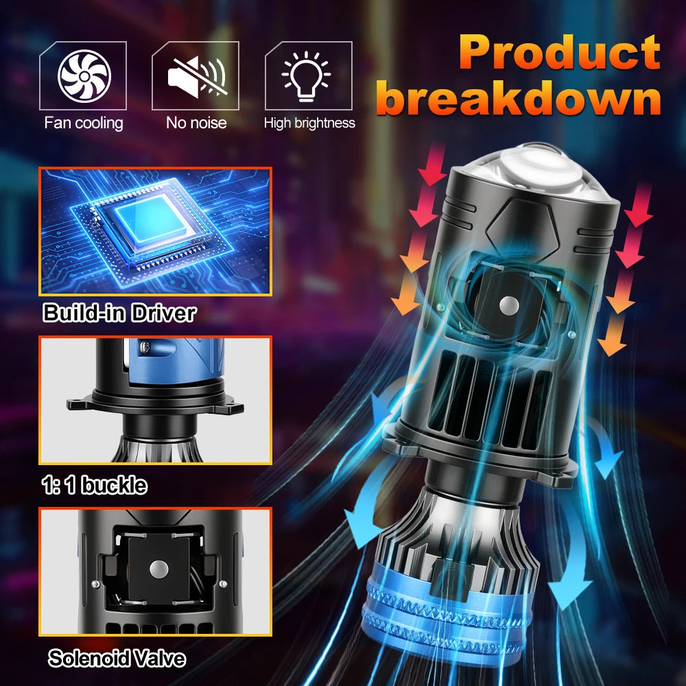 New Car H4 LED Len Headlight Bulb With Mini Lens 30000LM Sup
