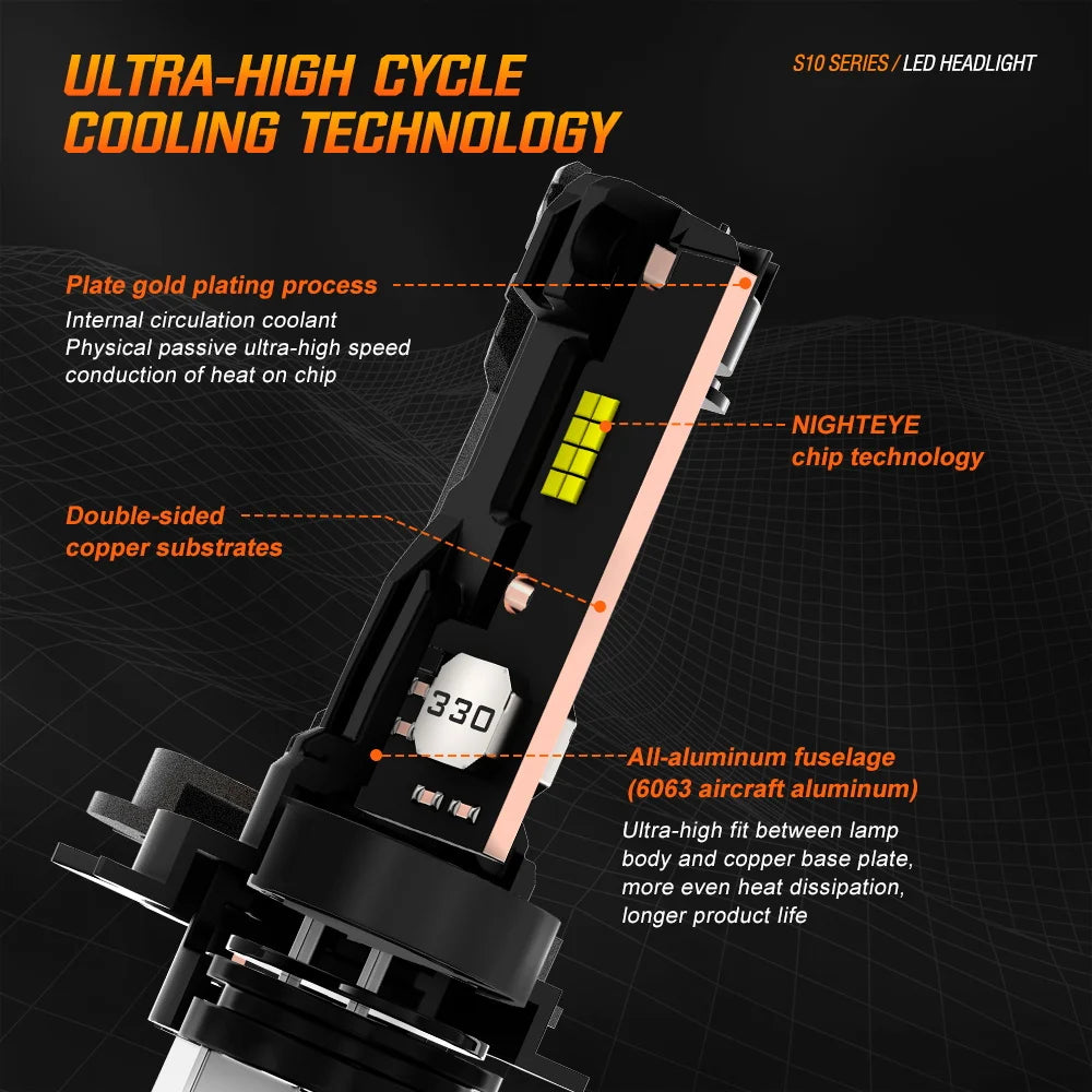 NIGHTEYE H7 LED Bulbs Canbus 35000LM Led h4 H11 H8 H9 9005 H