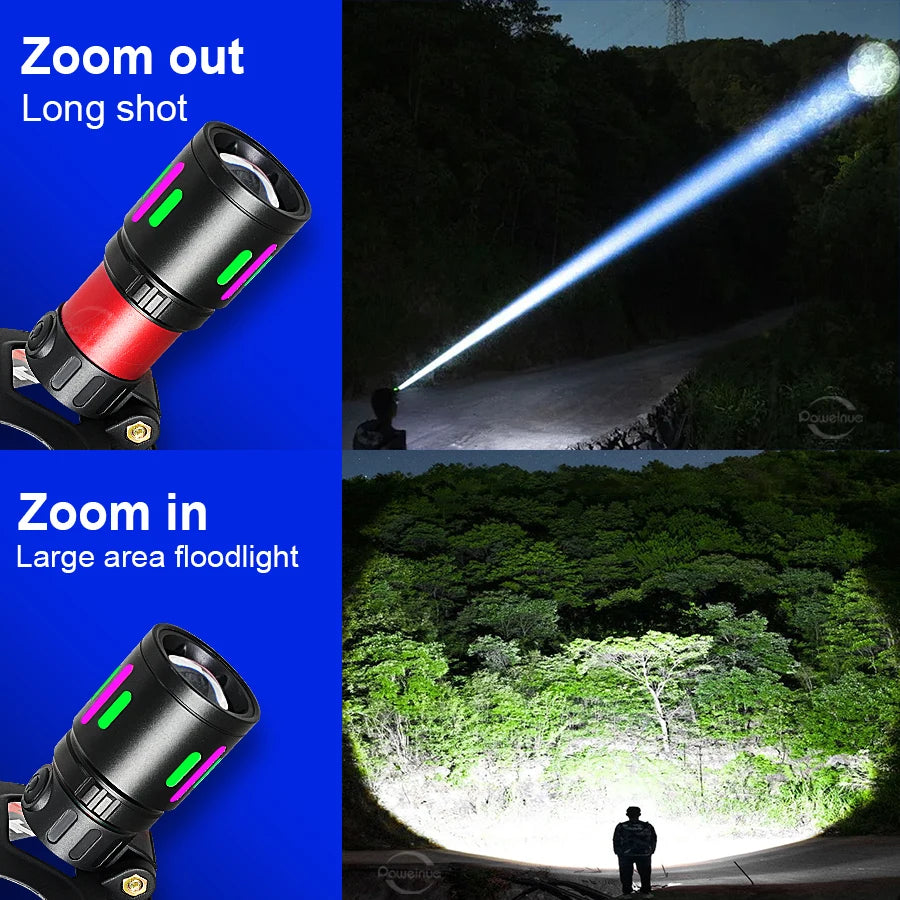 NEW 200000000LM High Power LED Headlight Ultra Bright Head T