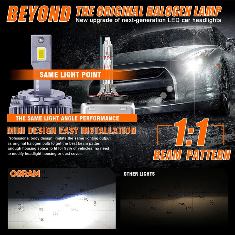 OSRAM Original D1S D3S LED Car Headlight Bulb D1S LED CANbus