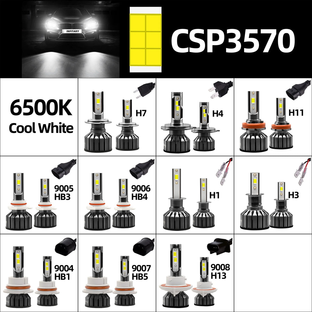 Infitary H7 H4 LED Car Headlights H11 H1 9005 9006 Lamp for 