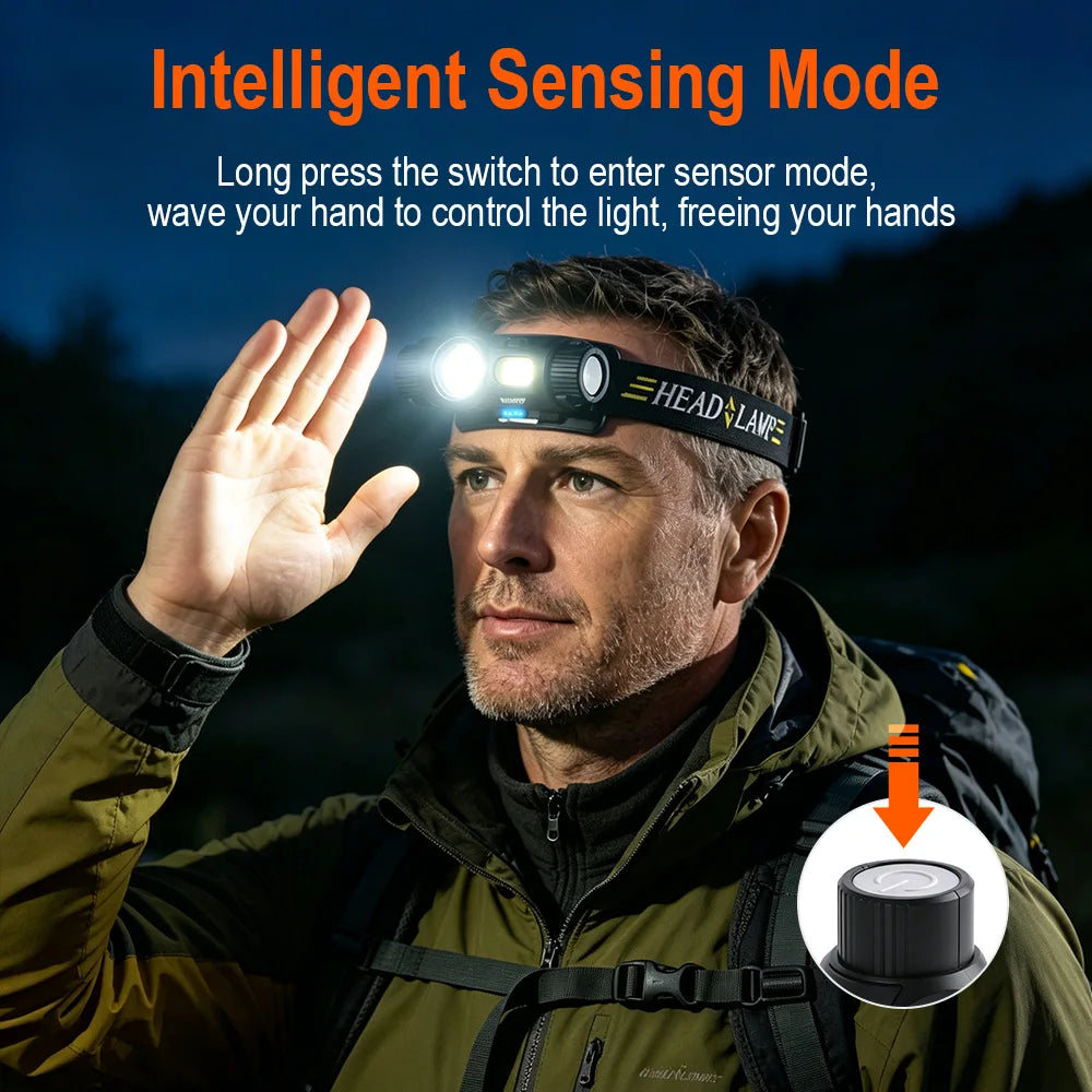 BORUiT Motion Sensor Headlamp 5 Modes Lightweight Type-C Rec