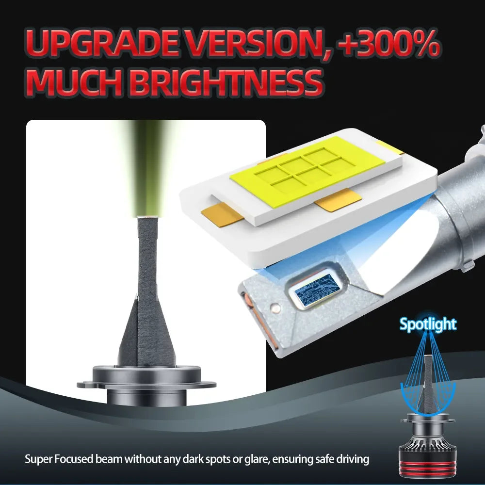 H1 H7 H11 LED Headlight 9005 9006 9007 H13 H4 LED Conversion