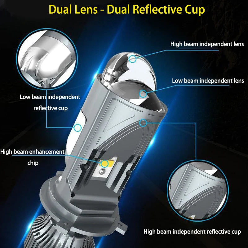 H4 Bi LED Projector Lens Auto Headlight Bulb Canbus Auto Mot
