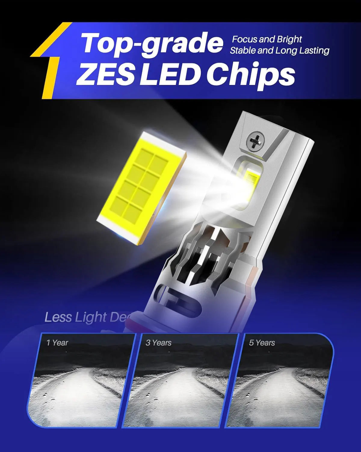 2Pcs LED Car Light Bulbs 9005/HB3 9006/HB4 50000Lm 120W CSP 
