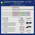 Universal Symphony Car Ambient Light 128 Color LED Strip Acrylic Backlight Interior Atmosphere Lamp for Car