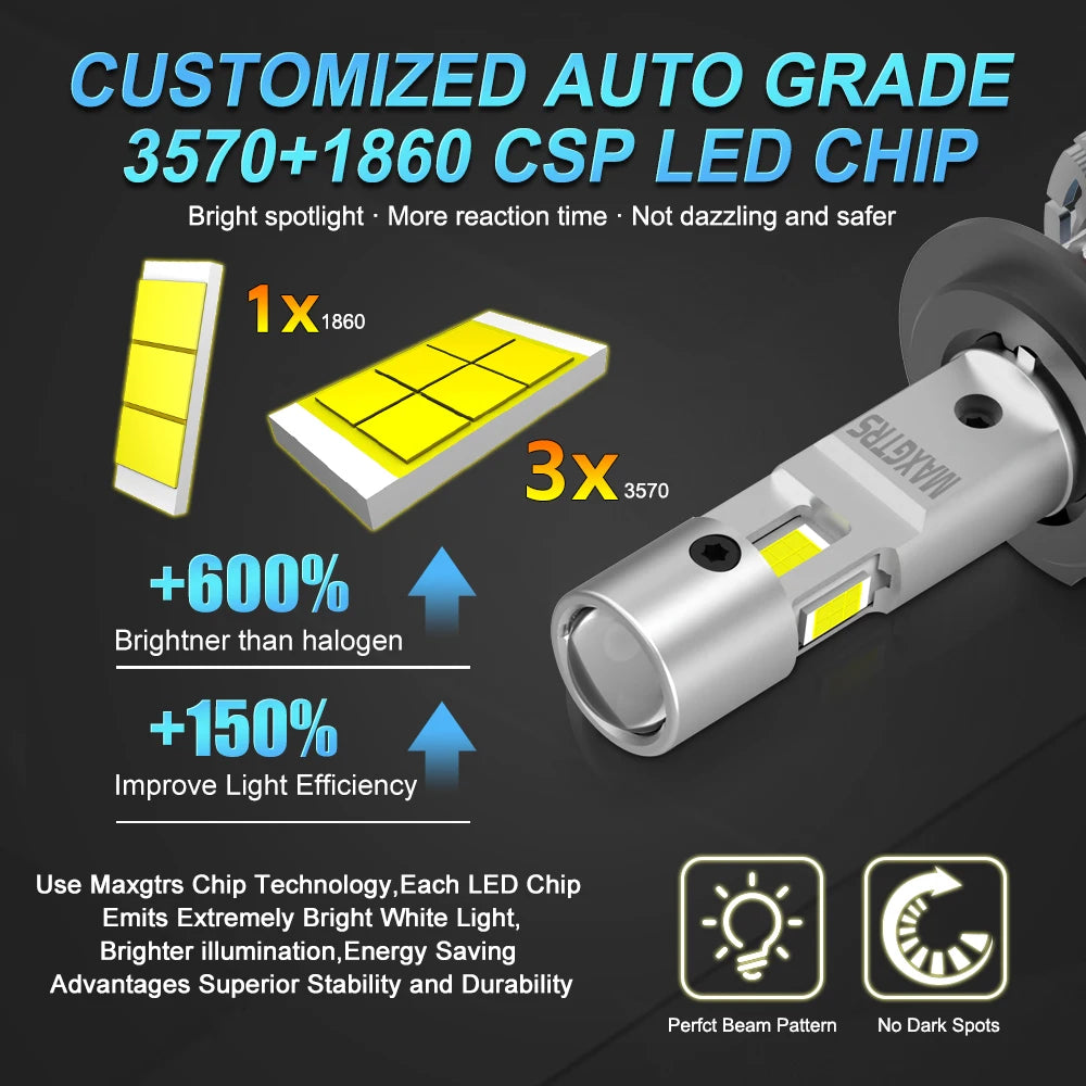 2Pcs 34000LM Super Bright H11 H8 H7 9005 HB3 H4 LED Canbus N