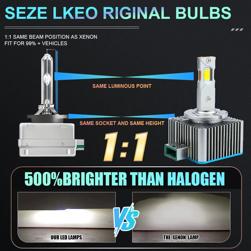 D1S D3S LED Canbus Headlight Bulb D2S D4S D8S D2R D4R Led Li
