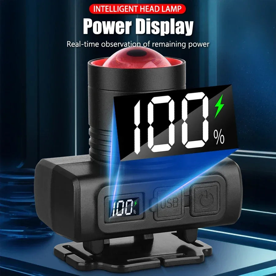 Powerful Sensor LED Headlamp USB Rechargeable Headlight Zoom