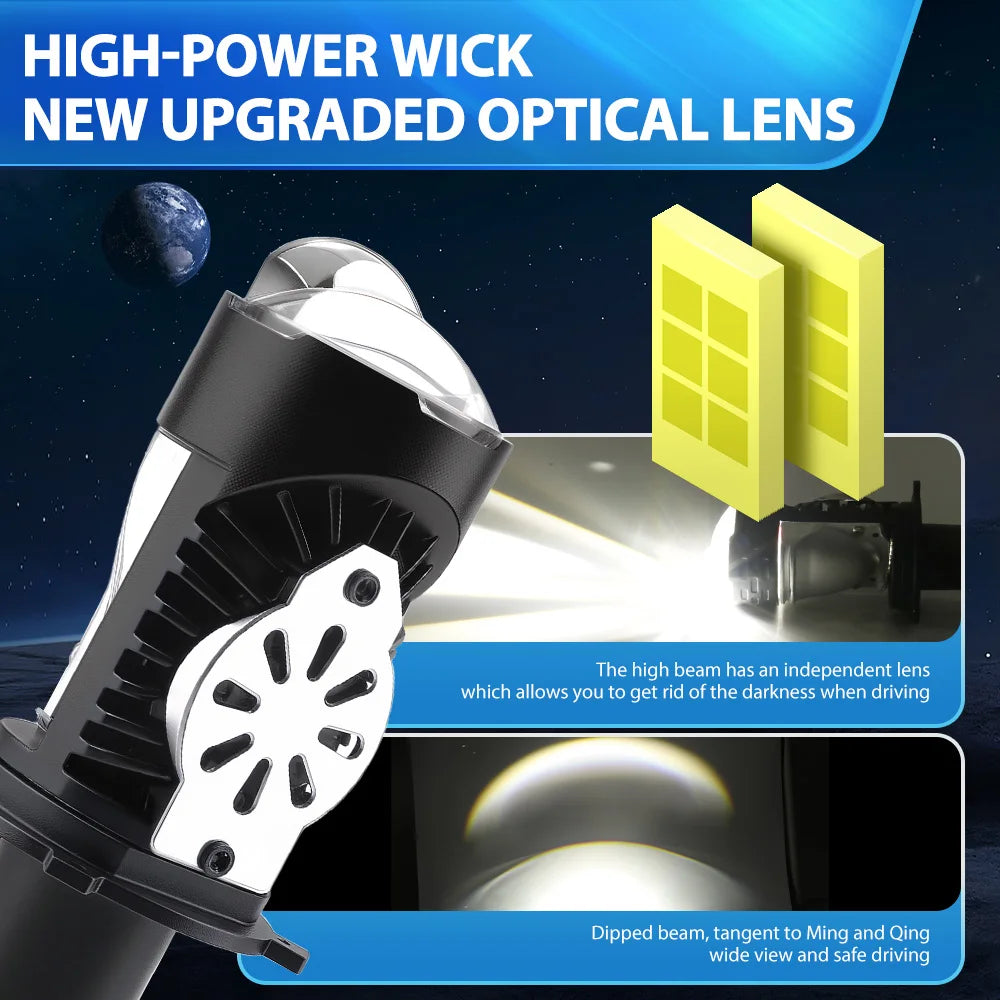 3000W 40000000LM H4 LED Mini Projector Lens 6500K High Low B
