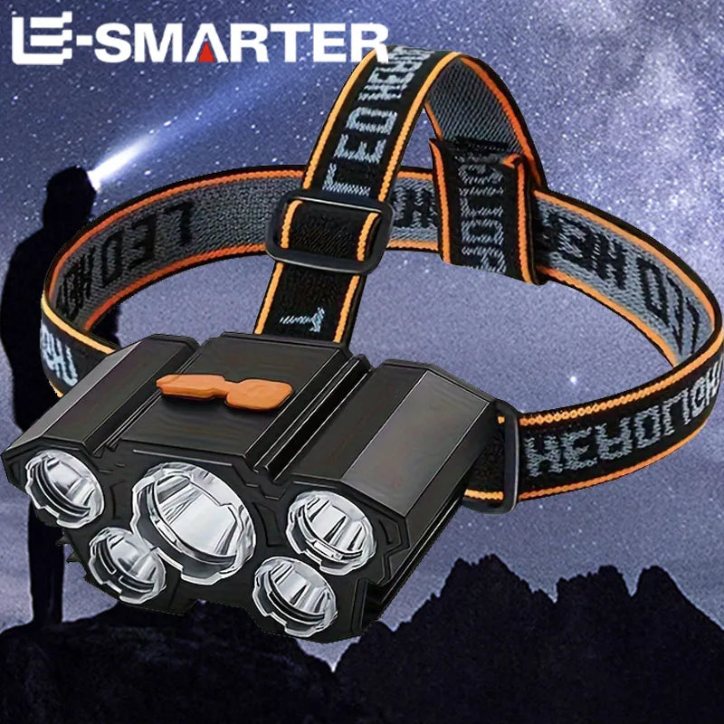 Waterproof Head-Mounted Flashlight Usb Rechargeable Led Head