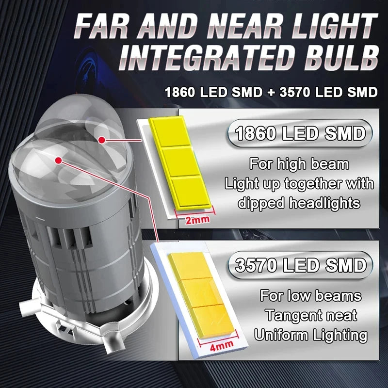 H4 Super Bright Headlight 2026 New Mini Projector Lens LED P