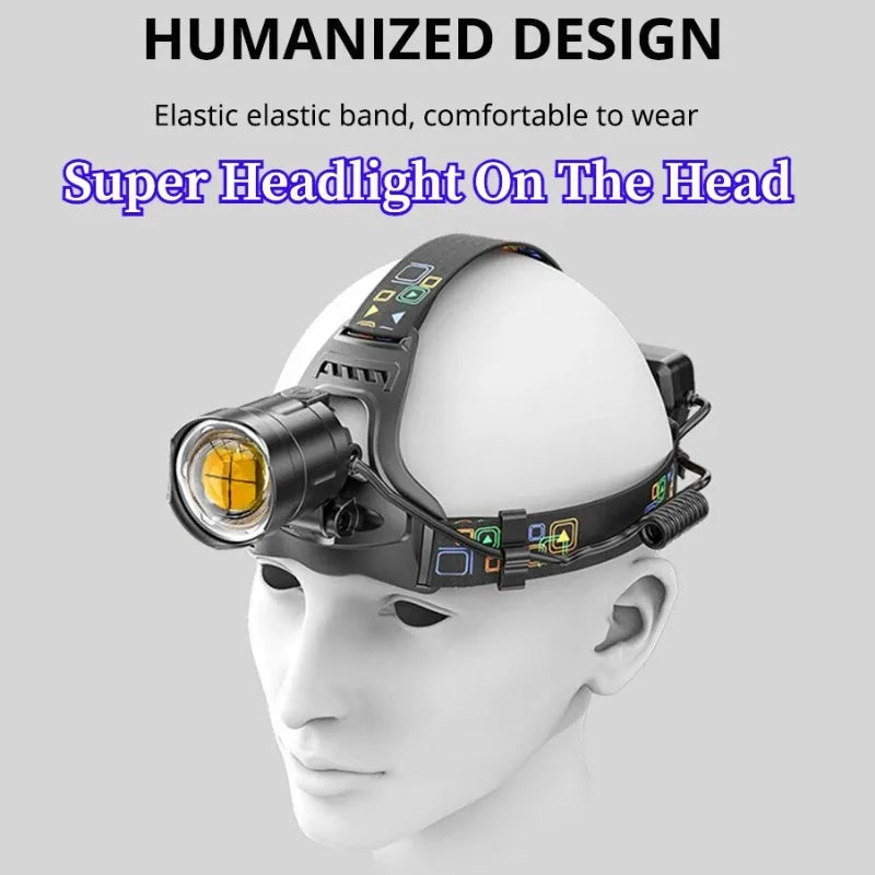 Most Powerful Rechargeable LED Headlamp XHP90 Lamp Beads Wat