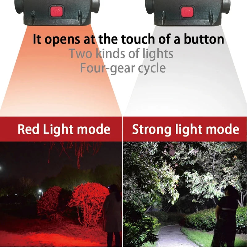 Portable Powerful LED Headlamps 4 Modes USB Rechargeable COB