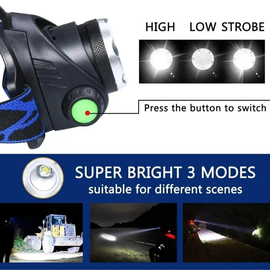 Rechargeable Powerful LED Headlamp with Zoomable Headlight -