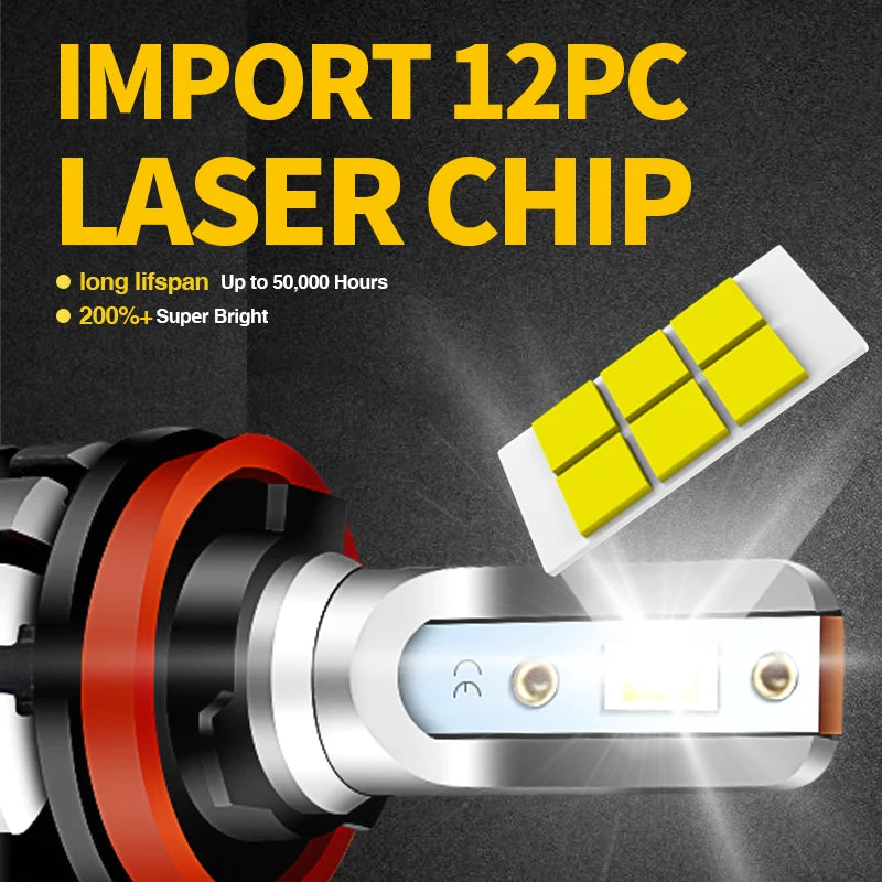 3pcs Motorcycle 9600LM LED Headlight High Low Beam Parking L