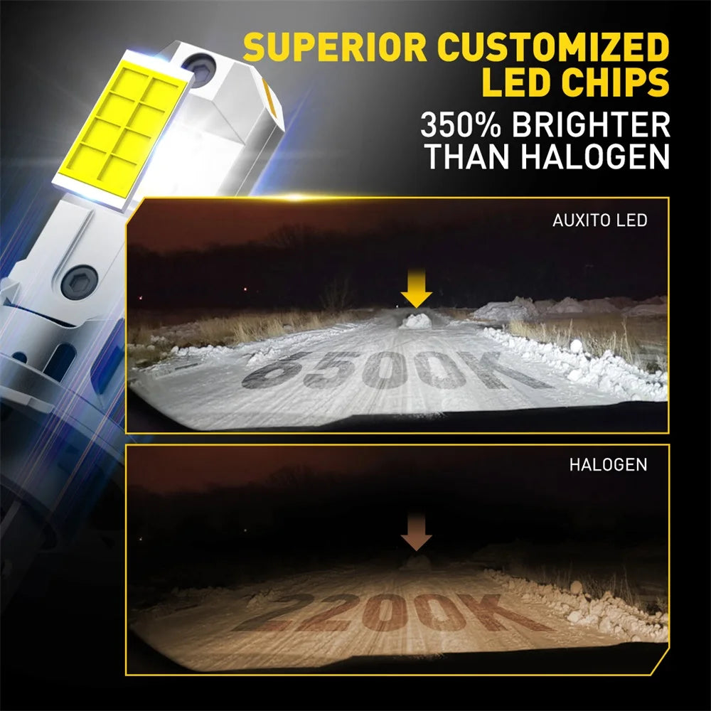 AUXITO 2Pcs Canbus H7 LED Bulb Headlight Kit Mini Fanless 60
