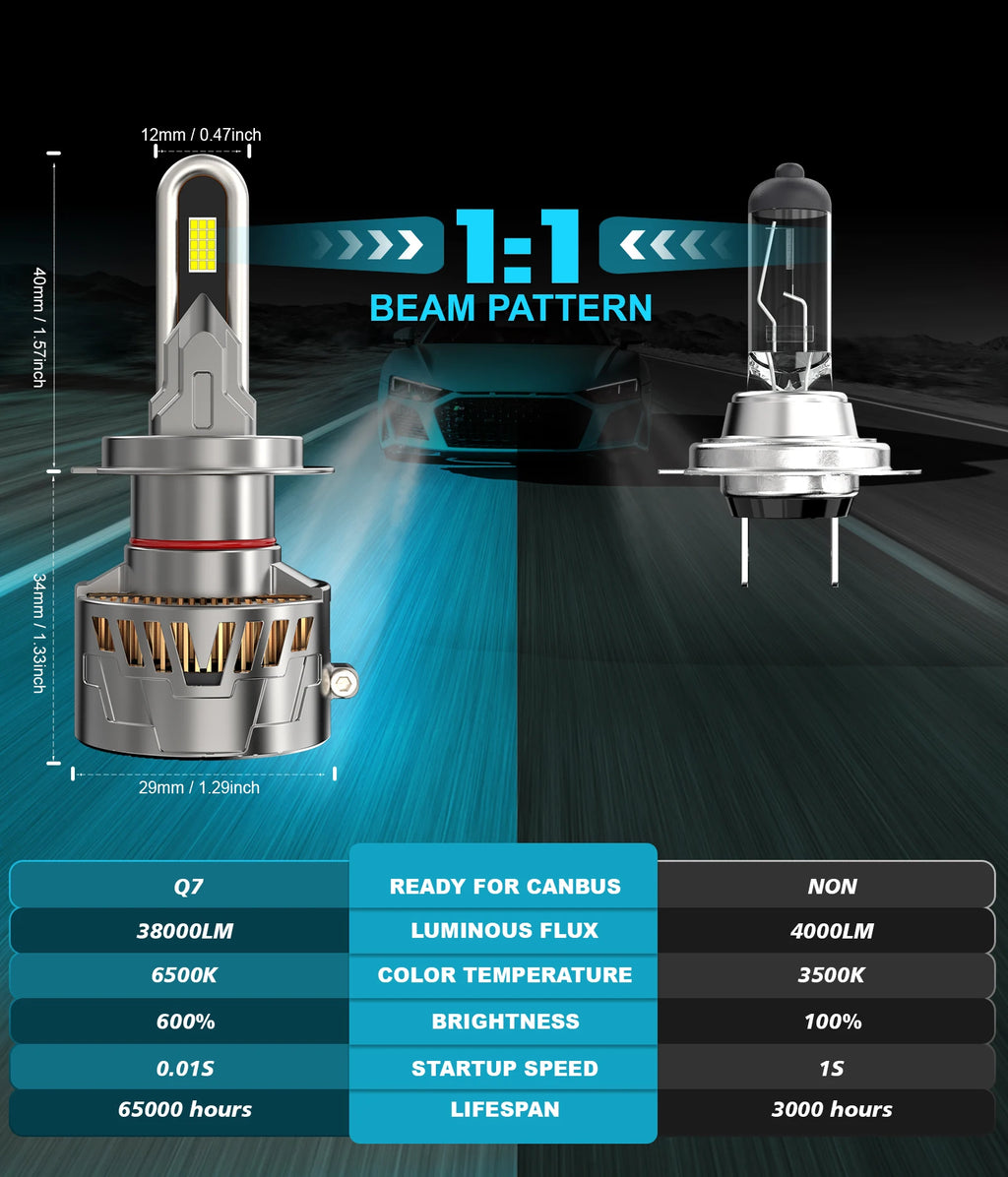 BEAMFLY H7 H15 LED Headlight Bulbs 160W 38000LM CSP Chips 65