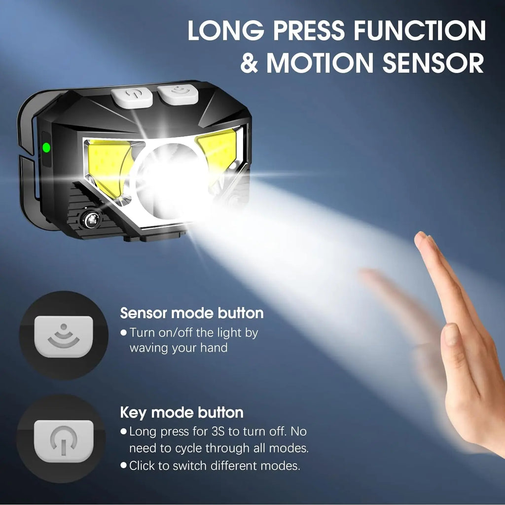 Powerful LED Sensor Headlamp USB Rechargeable Headlight Led 